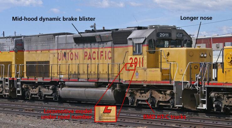EMD Specs